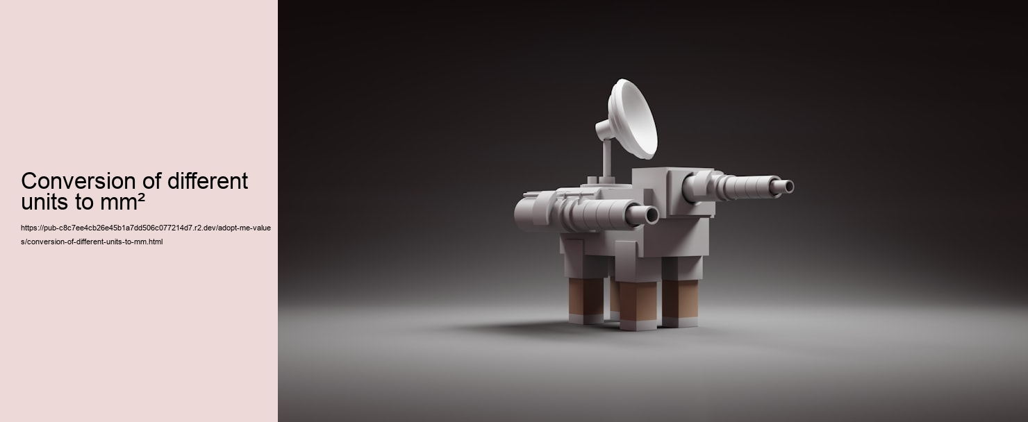 Conversion of different units to mm²